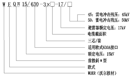 斜π避雷器前插.png 斜π避雷器前插.png