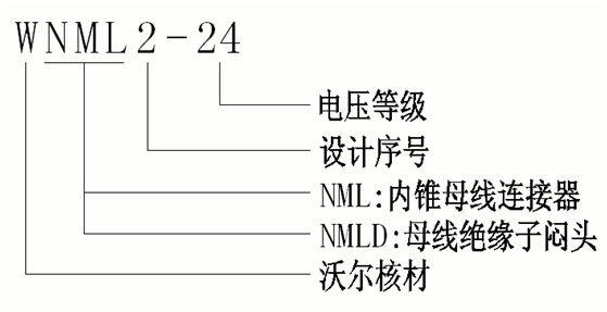jinnianhui今年会24kV侧扩母线连接器选型.gif
